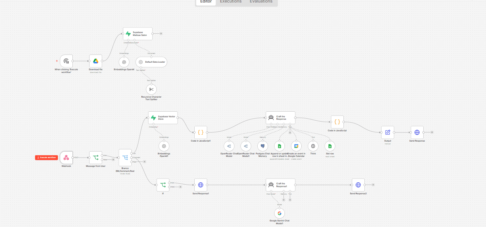 n8n Workflow Screenshot
